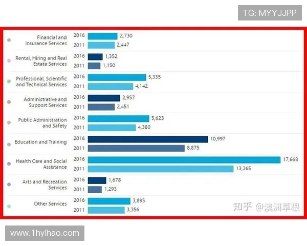 澳洲28最新开奖记录查询与历史数据分析
